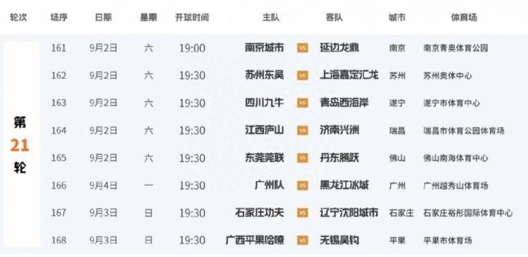 交换年轻夫妇2中文在线观看
