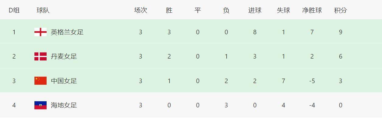 娇妻裸体交换舞会√