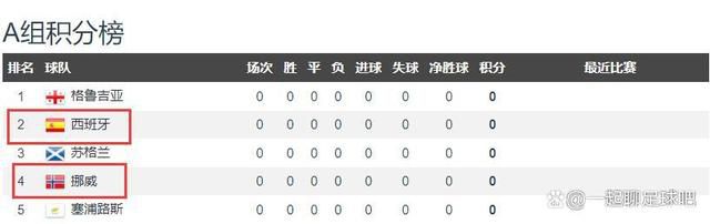 恋爱时代男女