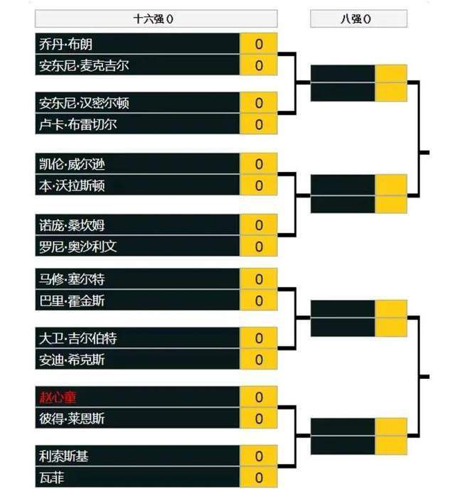 爱橙影院