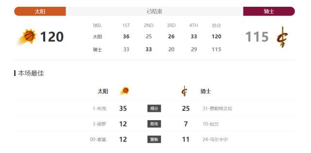 热久久综合网