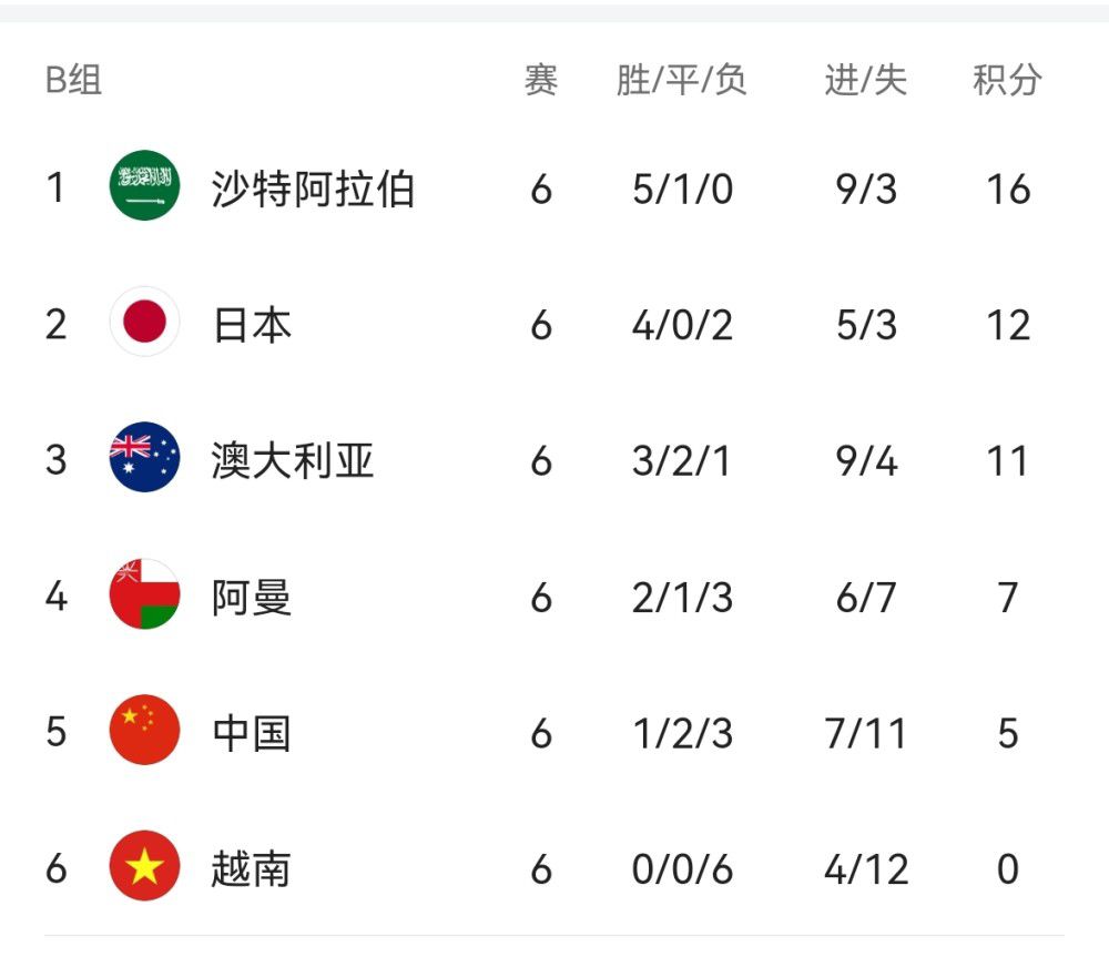 亚洲欧洲一二三区