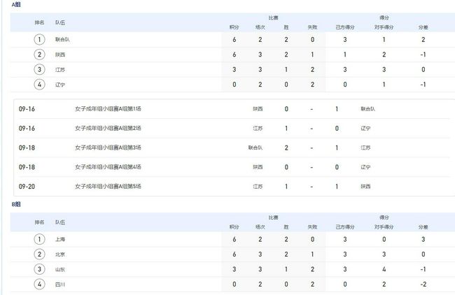 夜夜爱成人免费网站